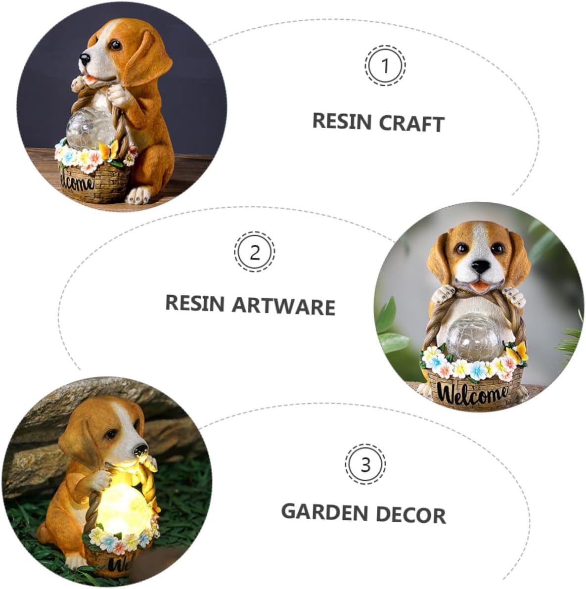 Outdoor Basket Ornament Chic Garden Decor Unique Lawn Light for Friends and Family All-Match Style Delicate Workmanship