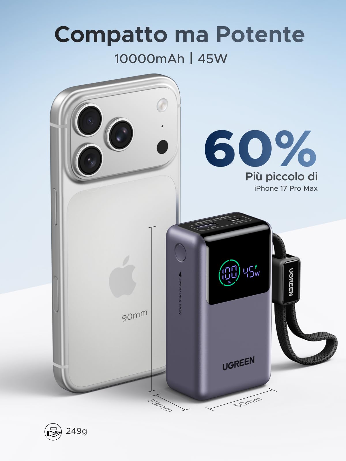 UGREEN Nexode Pro 55W Power Bank 10000mAh Caricatore Portatile (Grigio) | PD 45W Ricarica Rapida, Cavo USB C, 2 Porte 1C1A, Display Intelligente, Compatibile con Xiaomi Note 15 14 iPhone 17 16 Galaxy