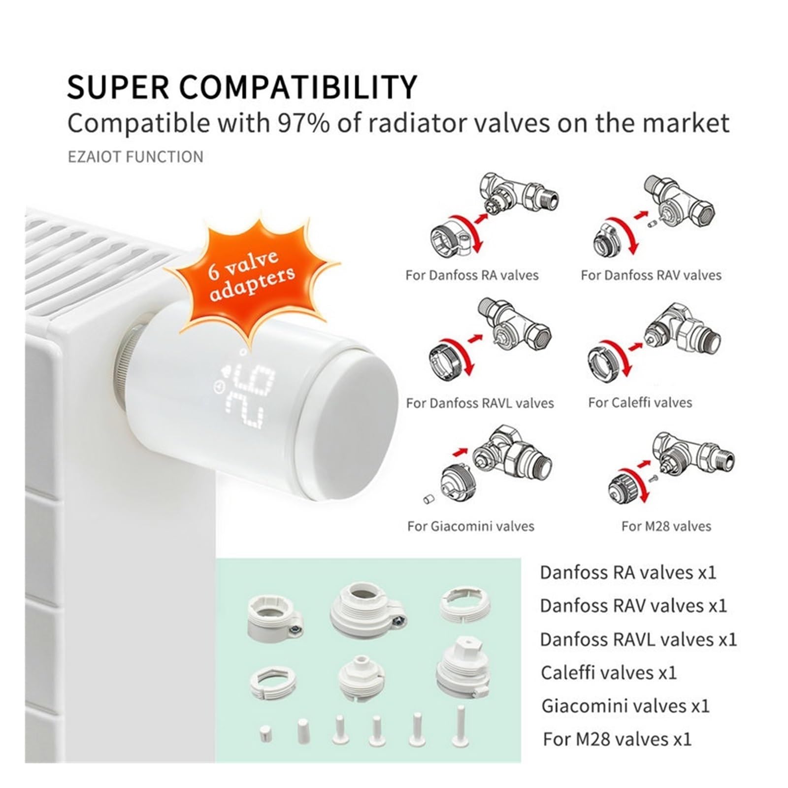 Inteligentny Dom Zigbee 3.0 Zawór Termostatyczny Termostat Grzejnikowy Regulator Temperatury Głos Informacja O ZgodnośCi(ME172 3PCS)