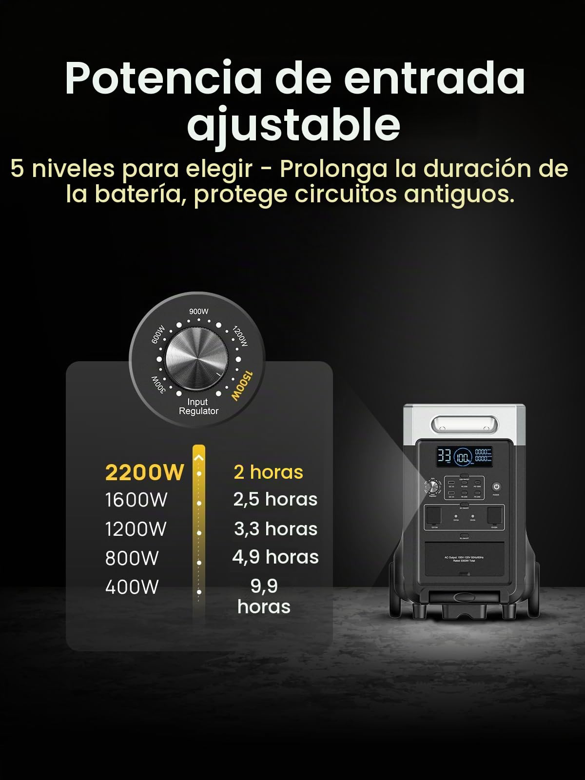 AFERIY 3600W Estación Energía Portátil 3840Wh LiFePO4 Con Sai Salida 3x230V Ca 3600W (7200W Pico) Generador Solar 2200W Carga Rápida Almacenamiento Energía Para El Hogar Camping Autocaravanas Viajes