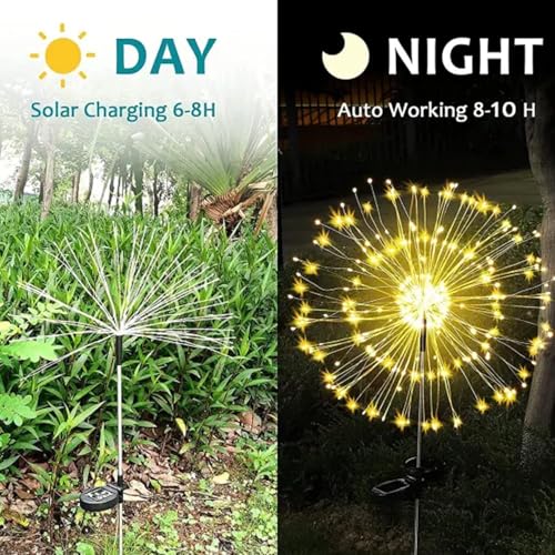 Image of GIGALUMI GL-508 120 LED Solar Firework Light with 2V Panel 8 Modes 600mAh Ni-MH Battery Starburst String Lamp for Party Decor Patio Pathway Lawn Yard (Pack of 1, Warm White)