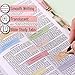 Mr. Pen- Colorful Sticky Tabs, 1600 Pcs, Transparent Page Markers, Annotating Book Tabs