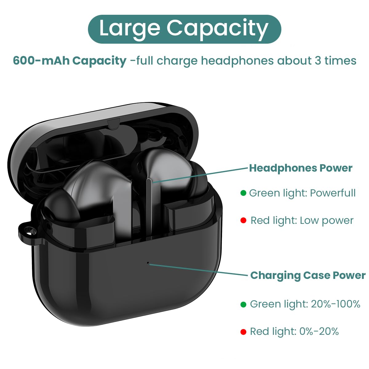 Amazon | Samsung Galaxy Buds 3 Pro (SM-R630)用充電ケース、交換用