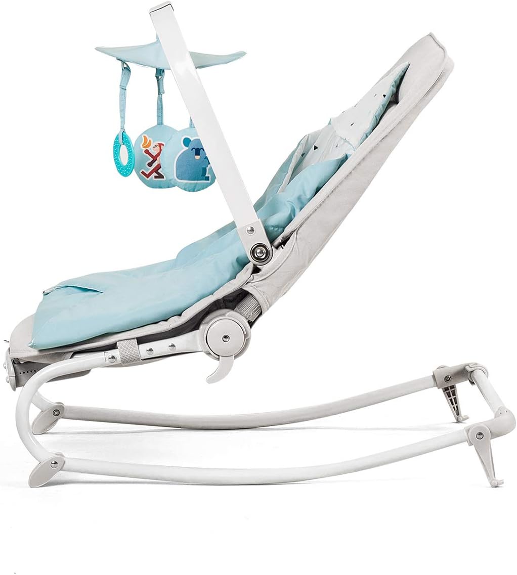 FELIO használat különböző helyzetekben