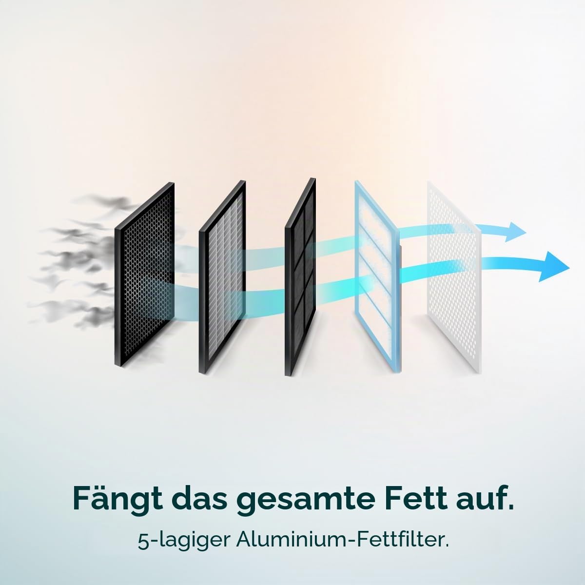 Cecotec Bolero Flux ICT 388000 Dunstabzugshaube, Edelstahl, 210 W, 38 cm, 800 m³/h, A++, LED