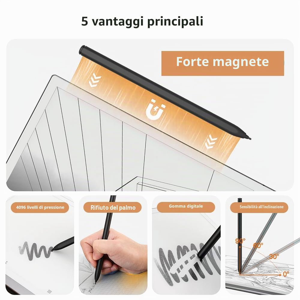 VOVIPO EMR Stylus Penna per Remarkable 2 con gomma, penna di ricambio per Remarkable 2/Kindle scribe/boox tablet alternativa per Marker Plus, 4096 sensibilità alla pressione