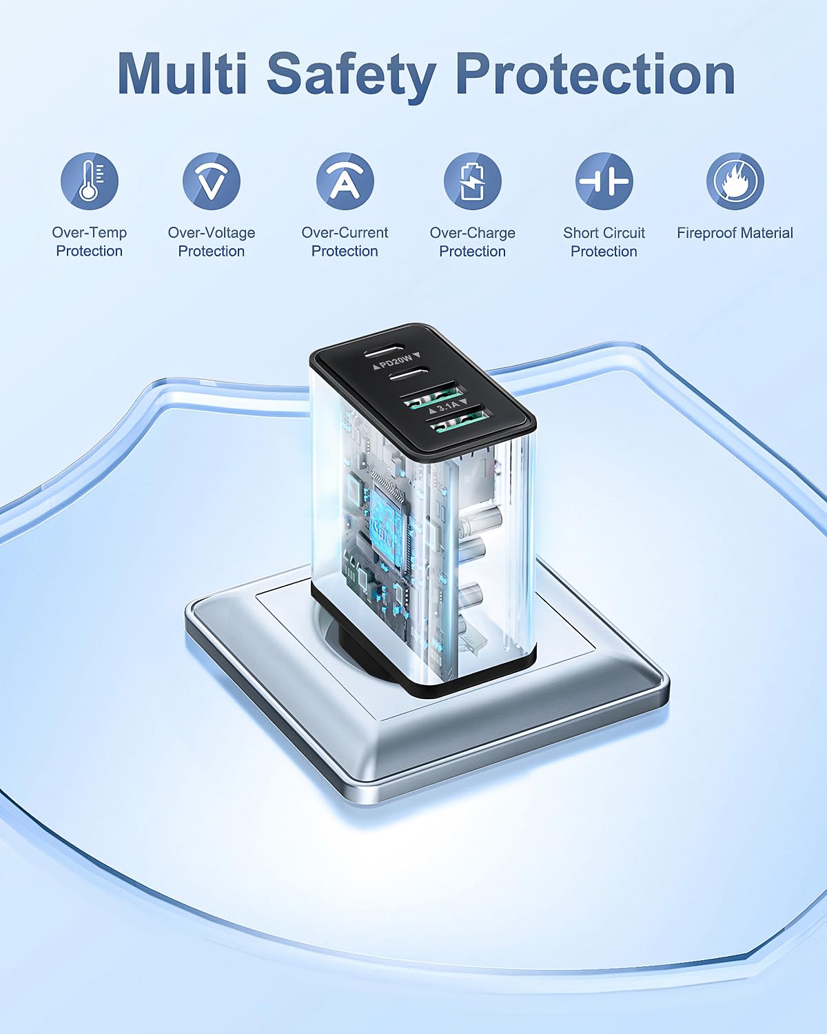 2-Pack Caricatore USB C Presa, 40W 4-Porto Multiplo USBC Caricabatterie Rapido Spina Alimentatore per iPhone 17 16 15 14 13 12 11 Pro Max,Samsung, iPad, Multipla Spinotto QC & PD Adattatore Carica