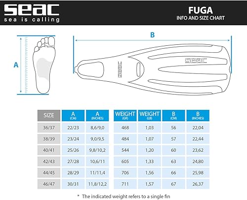 Miniatura 6 de SEAC Fuga, aletas de buceo para buceo, esnórquel y apnea con bolsillo para los pies, para adultos, fabricadas en Italia
