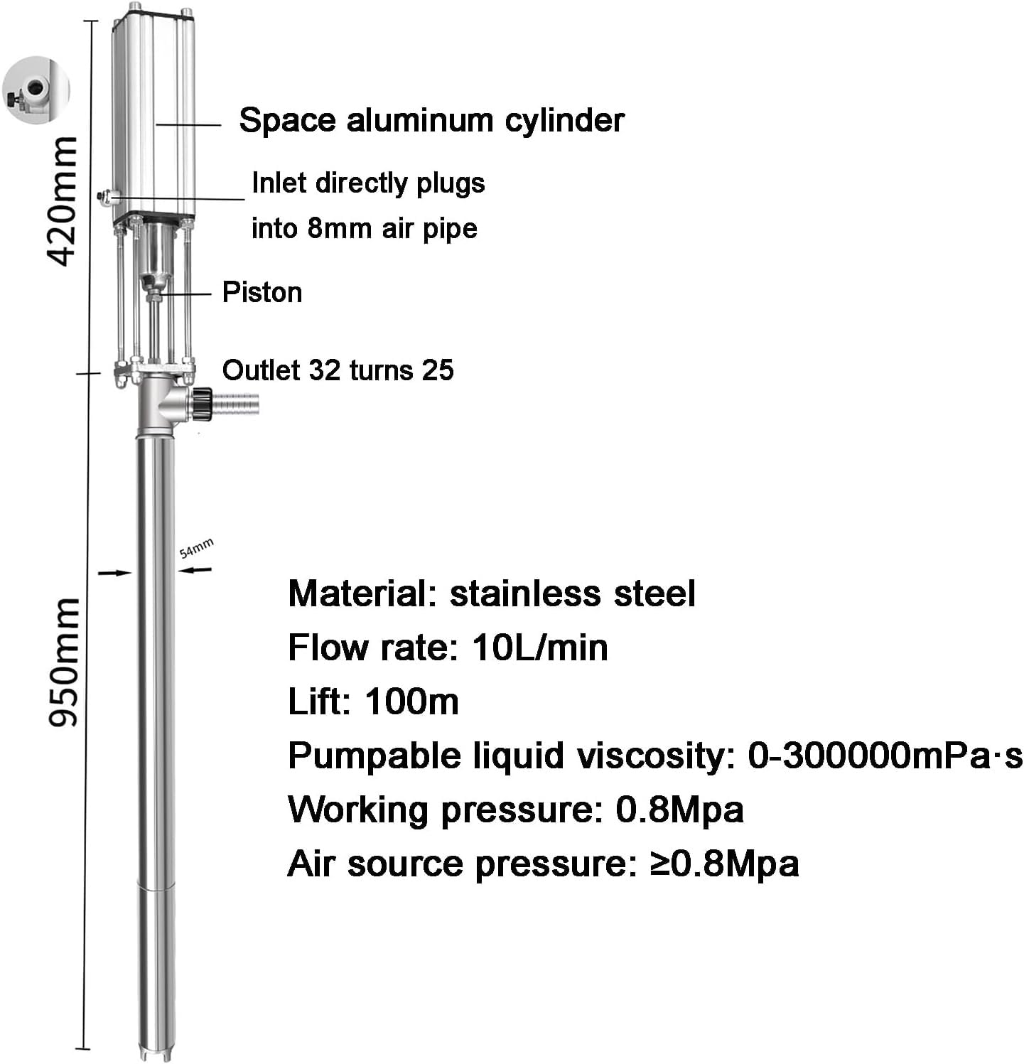 Bomba química neumática – Bomba de pistón de acero inoxidable para líquidos viscosos de alta temperatura, caudal: 10 l/min, presión de trabajo: 0,8 MPa, diámetro de salida: 25/32 mm
