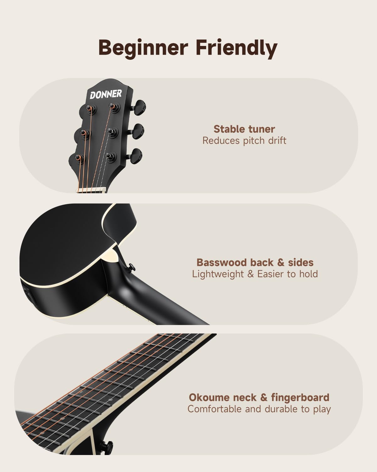 Donner Voyager - Kit per chitarra acustica elettrica JF Cutaway 3/4 con pickup e accordatore integrati, equalizzatore a 3 bande, kit di chitarra portatile da viaggio con custodia, capotasto, tracolla