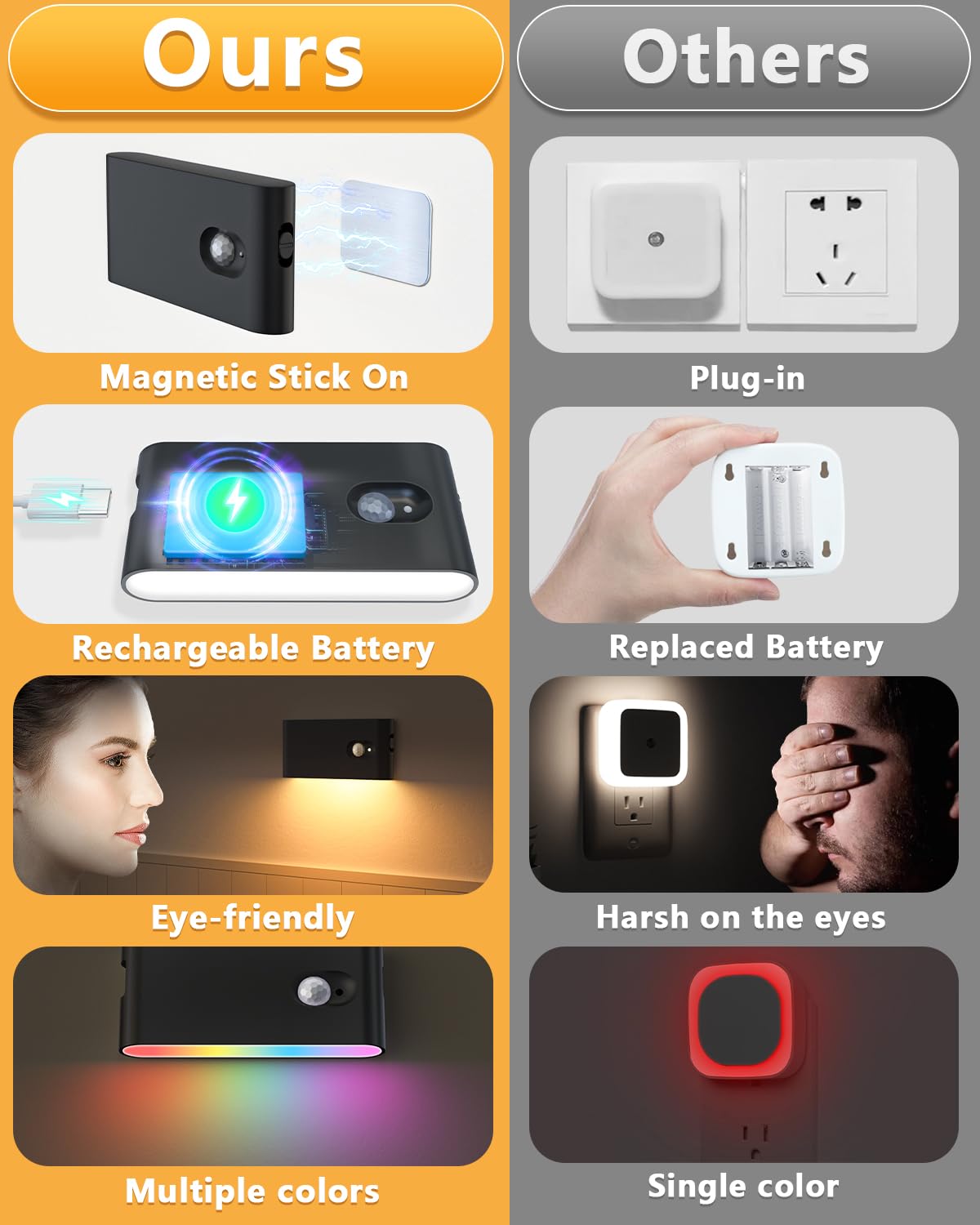 WILLED Luces RGB y blancas cálidas con sensor de movimiento para interiores, luz nocturna inalámbrica con sensor de movimiento, luces LED recargables por USB, luces magnéticas para armario, pasillo