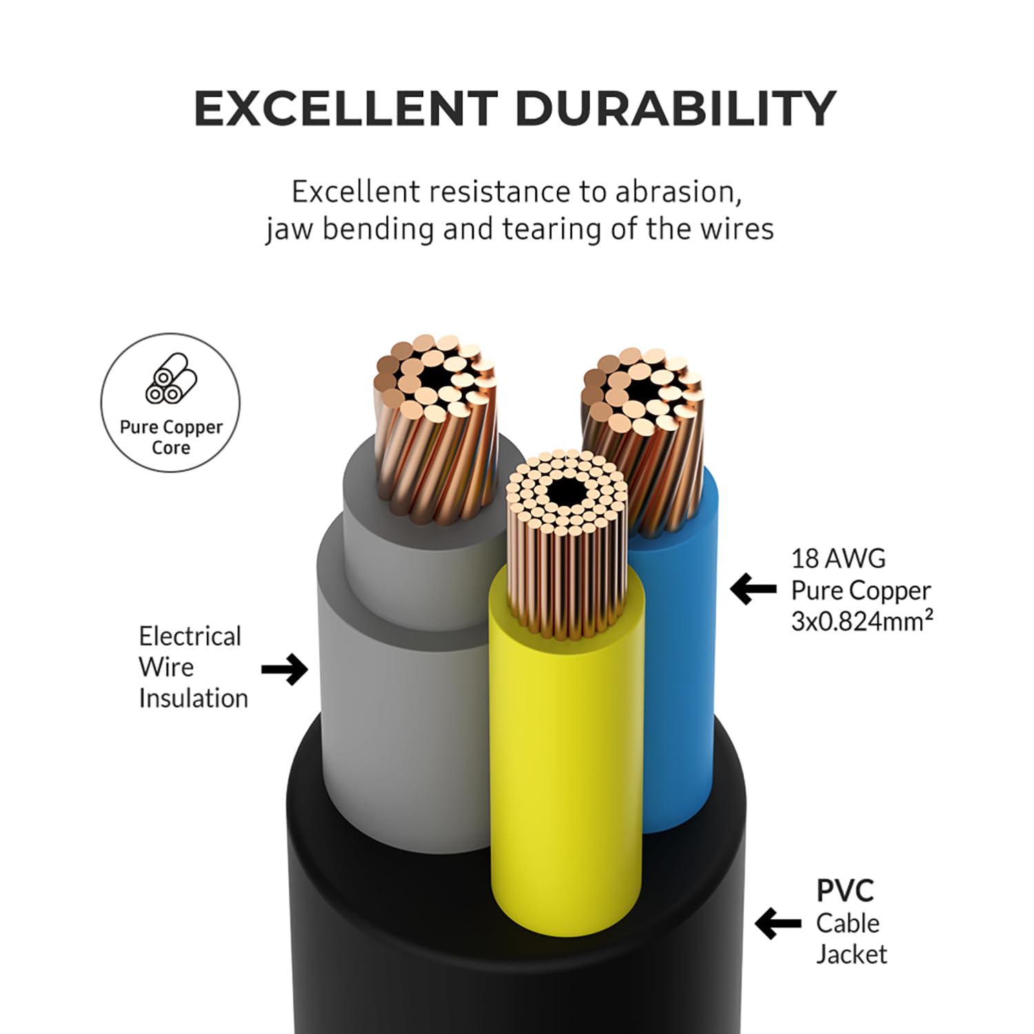 HKY Adaptateur Secteur 5V 2A 3A Chargeur USB C Alimentation pour Raspberry pi 4 Model b Routeur Wi-FI 6 de Voyage GL.iNet GL-SFT1200 GL-AR300M16-Ext Mobile GL-AR300M16 Mini Routeur, TL-WR3002X