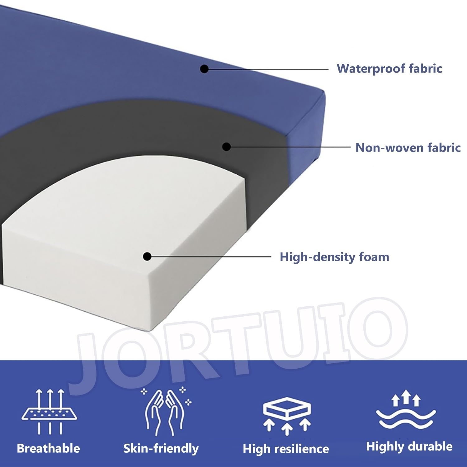 Impermeabile Cuscino per Panca da Esterno e Interno, Imbottitura Alta Densità, Antiscivolo con Cinghie, Cuscino Panca Comfort per Giardino, Terrazza, Balcone e Casa(Blu navy,180x80x5cm)