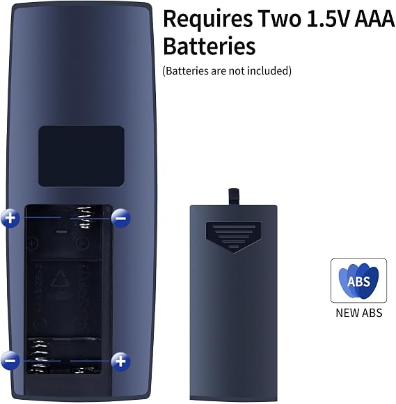 RETROSUN Replacement Remote Control Compatible with AMZ Basics 16 Pedestal Floor Fan FS40-10BR, Black