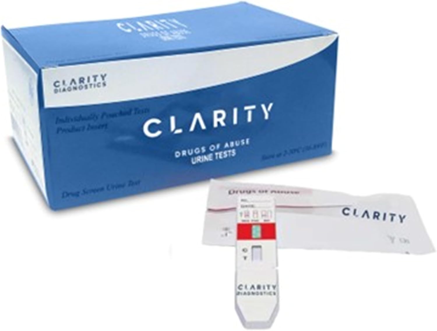 Amazon.com: Clarity (CD-FTN-114) Urine Fentanyl Test Cassette (25 ...