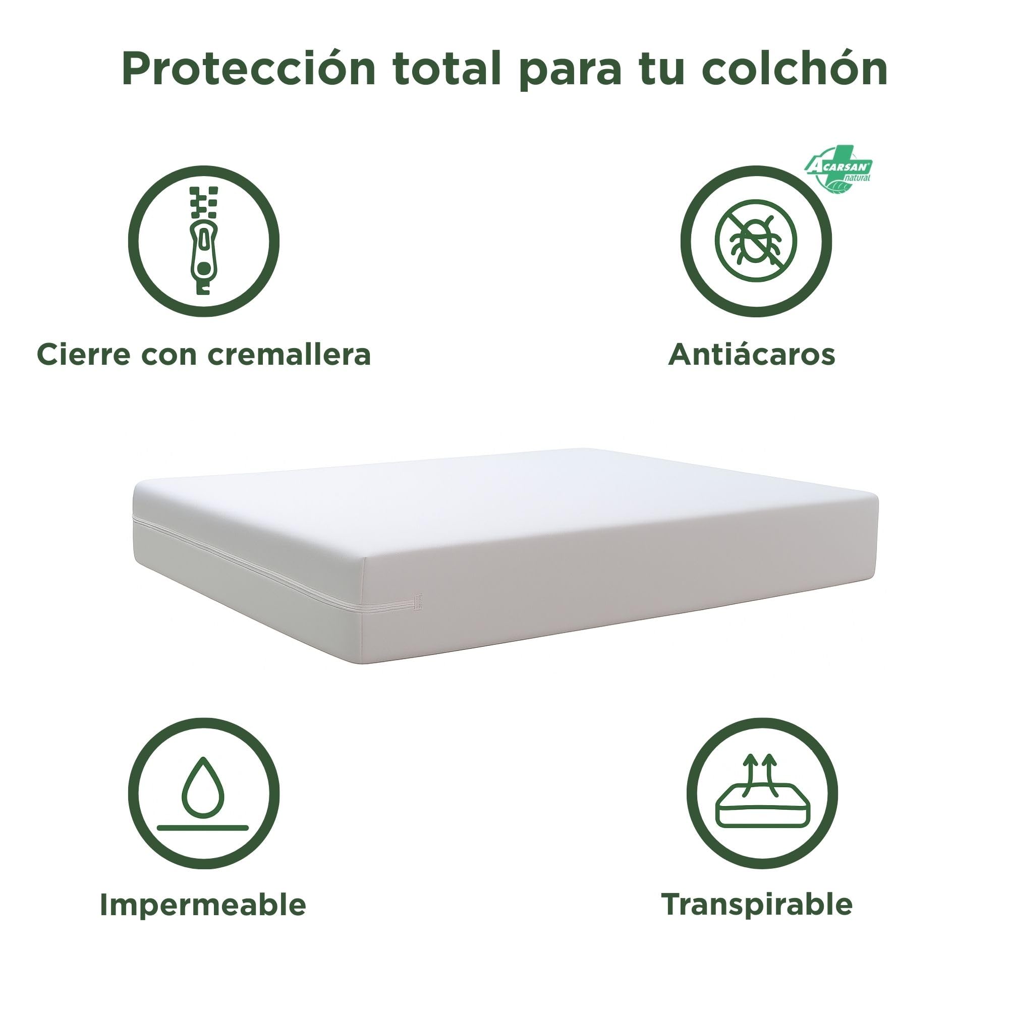 SAVEL - Funda de colchón Impermeable y Transpirable 60x120 cm para Cuna con Tratamiento antiácaros | Protector con Cremallera | Cubre colchón Oeko-Tex