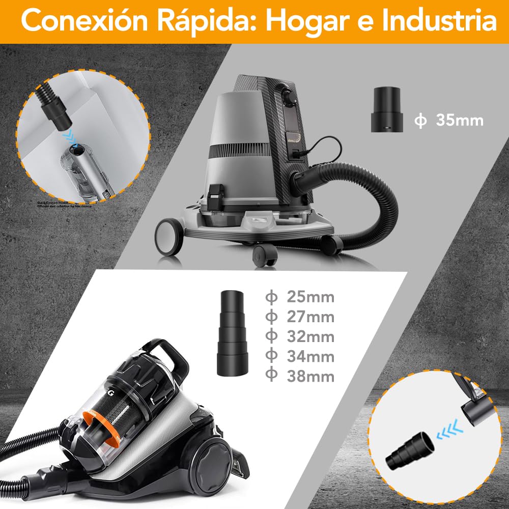 Lijadora de Pared 900W,1400-2700 RPM/5velocidades de succión variable ajustable, Lijadora pared y techo con luz LED,Sistema de Autolimpieza/8 discos de lijado,lijadora pladur lijado grueso/fino