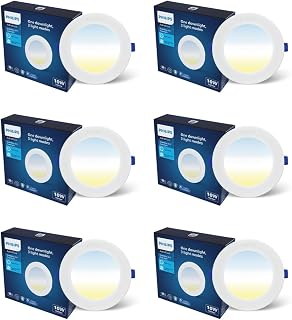 Philips 10W 3in1 AstraGlow Round LED Panel Light | Slim Surface Panel with High Brightness & Energy Efficiency | Durable P... Price In India