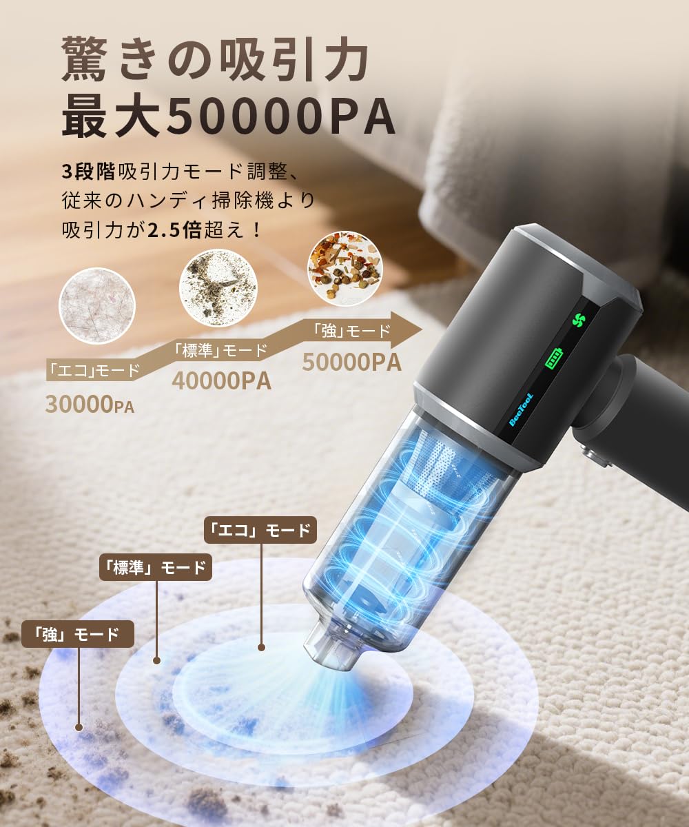 Amazon | BeeTool ハンディクリーナー 多機能 【3種吸引モード