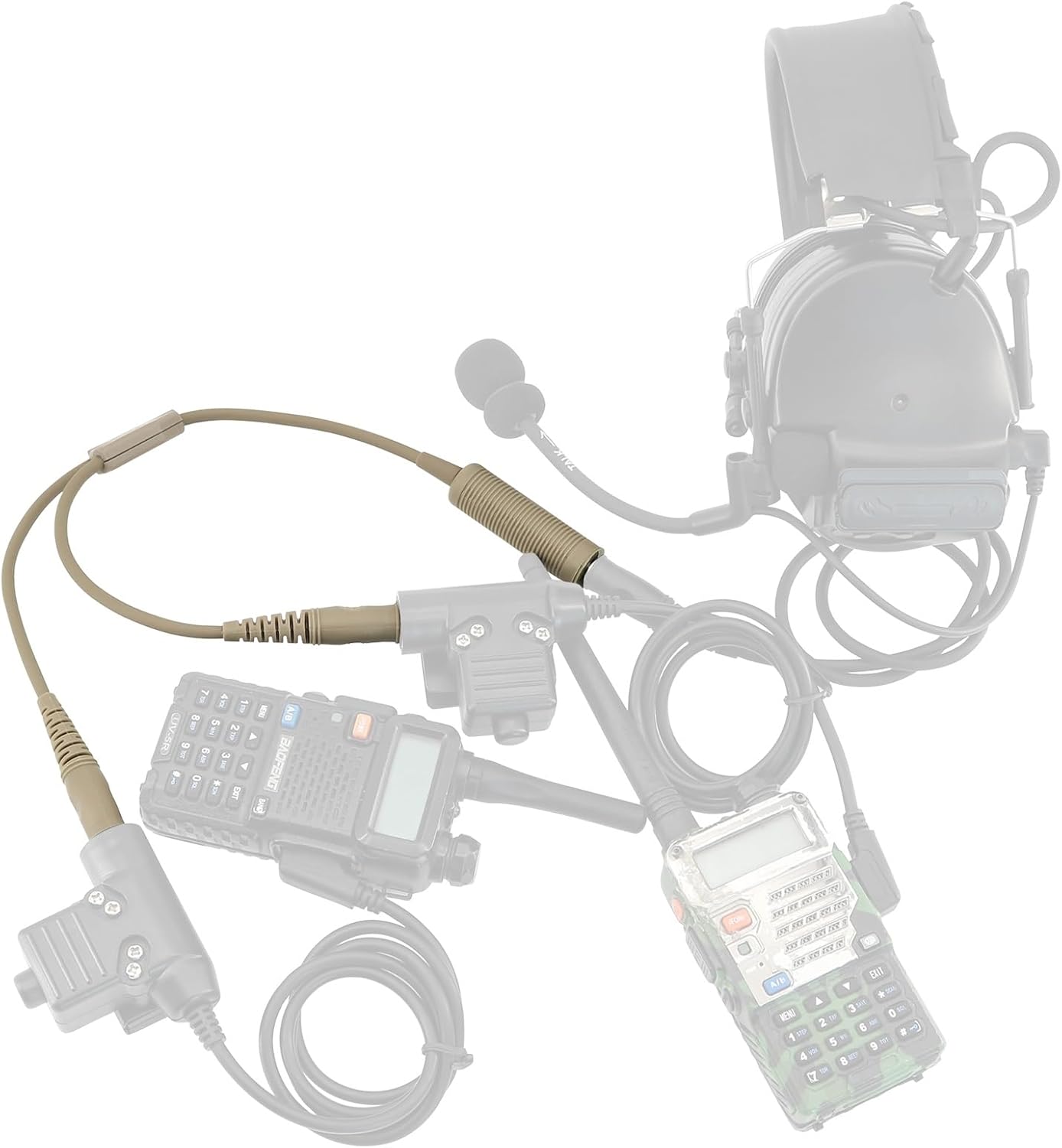 HEARFALCOM Tactical Headset Adapter Single Pass to Dual Pass Cable Compatible with COMTAC SORDIN Tactical Hunting Shooting Headset (DE)