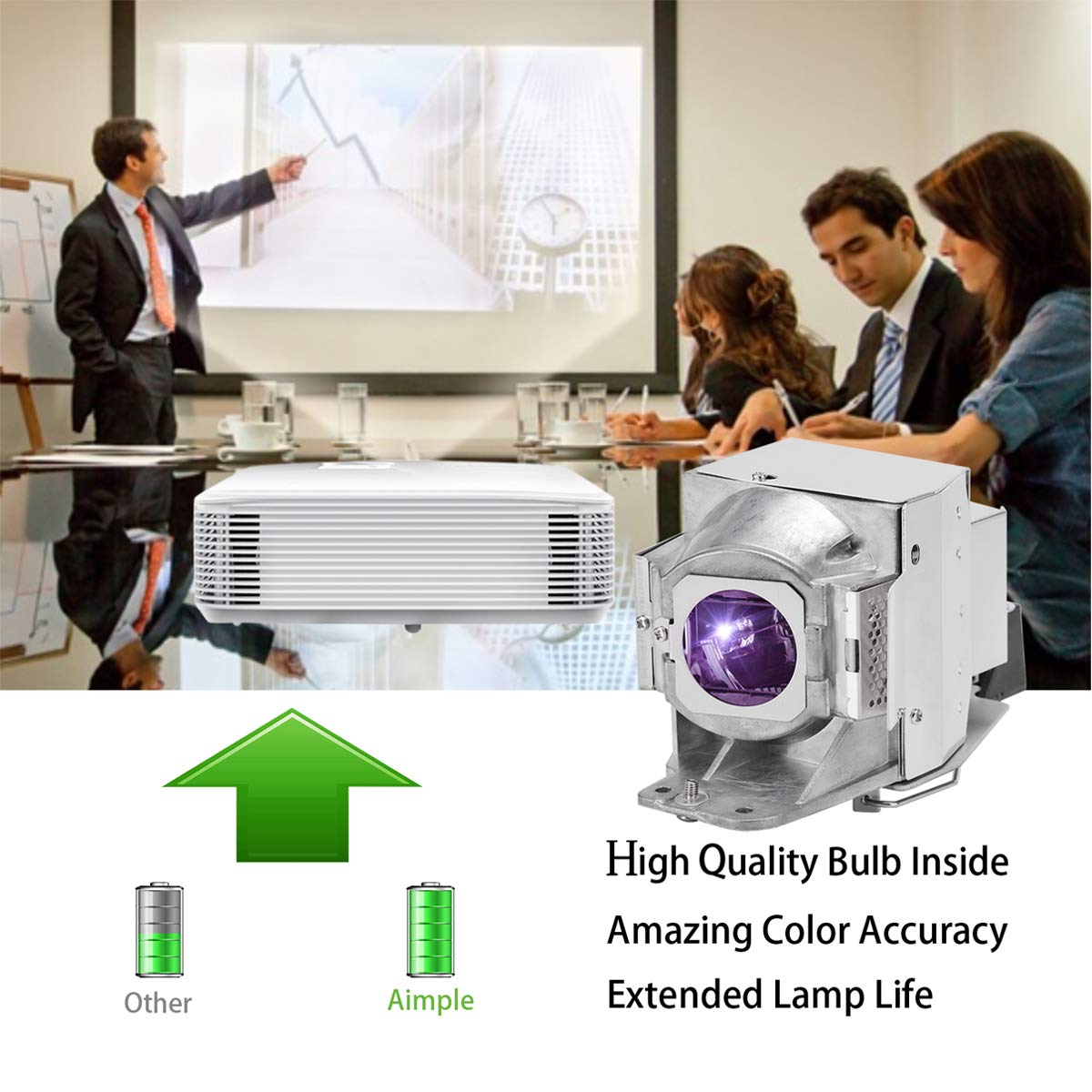 Lampa zamienna do projektora BenQ TH681 MH680 W1070 TH682ST TH680 MH630 TH681+ W1080ST W1070+ W1080ST+ 5J.JAH05.001 5J.J7L05.001 lampa projektorowa