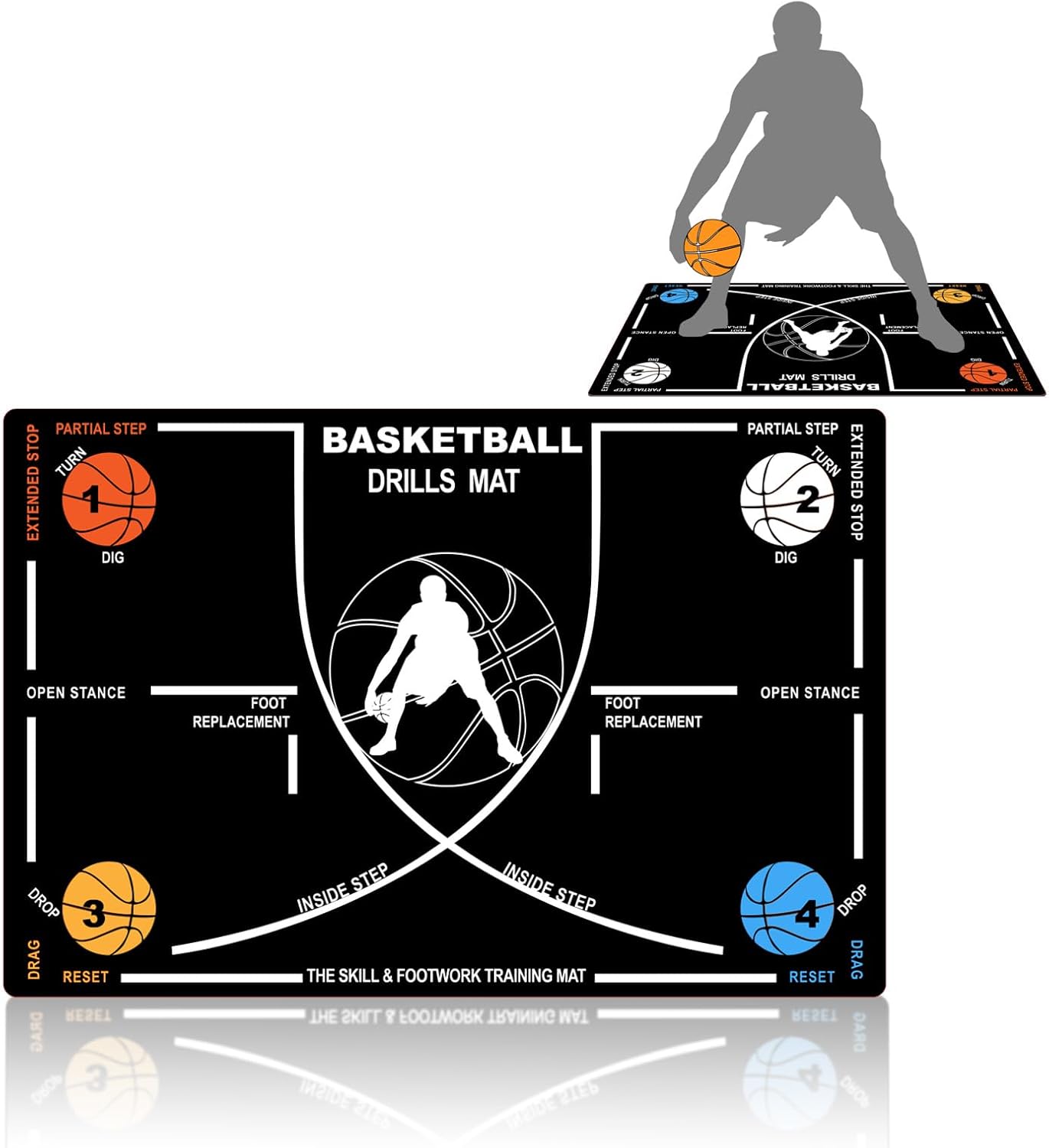 Portable Basketball Footwork Training Mat,31.5Inch X 47.2 Inch Agility Footstep Training Mat, Basketball Pads for Training for All Levels, Non-Slip Silent Equipment to Improve Speed, Strength and Coordination