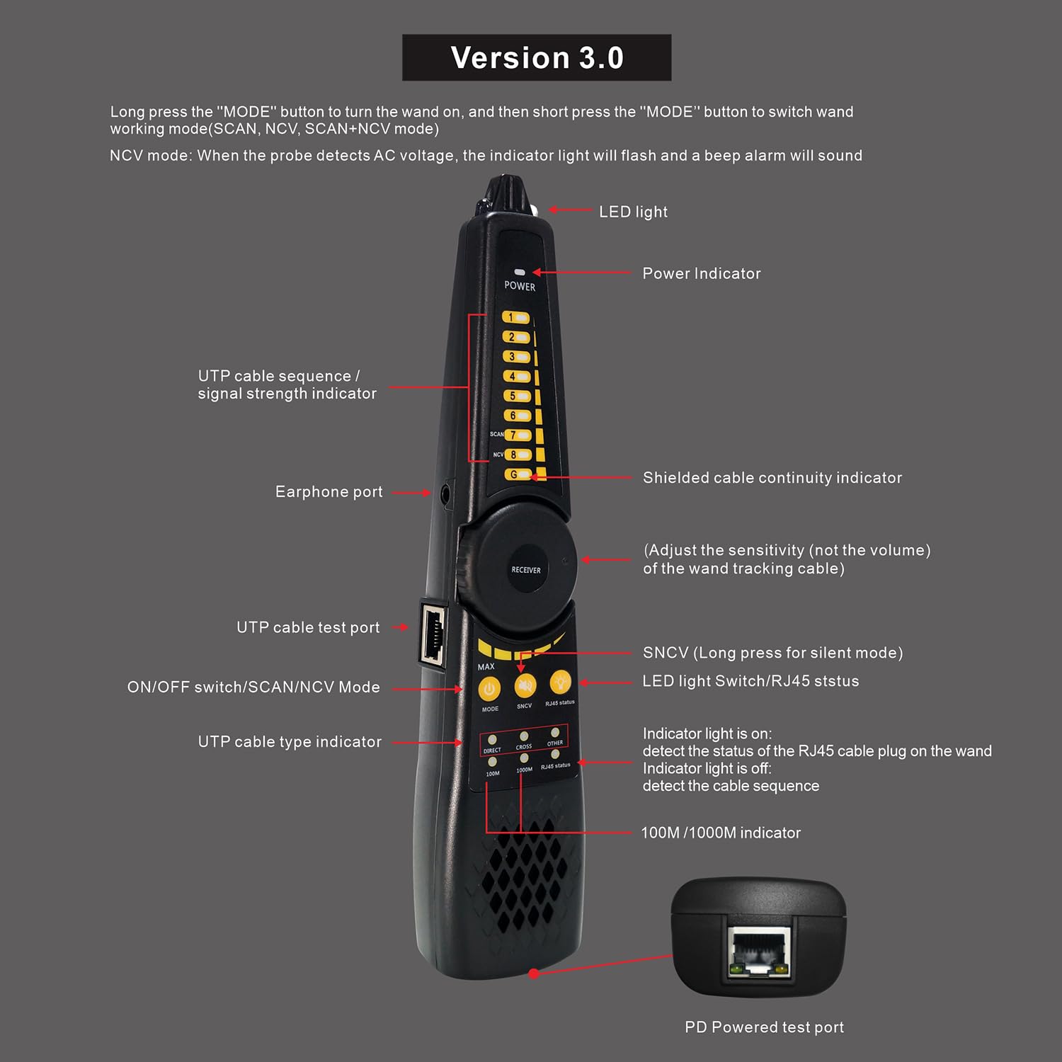 CT-66 Wire Tracer per RJ45 RJ11 Tester cavo di rete, sonda di prova cavo telefonico con luci LED ricerca guasti