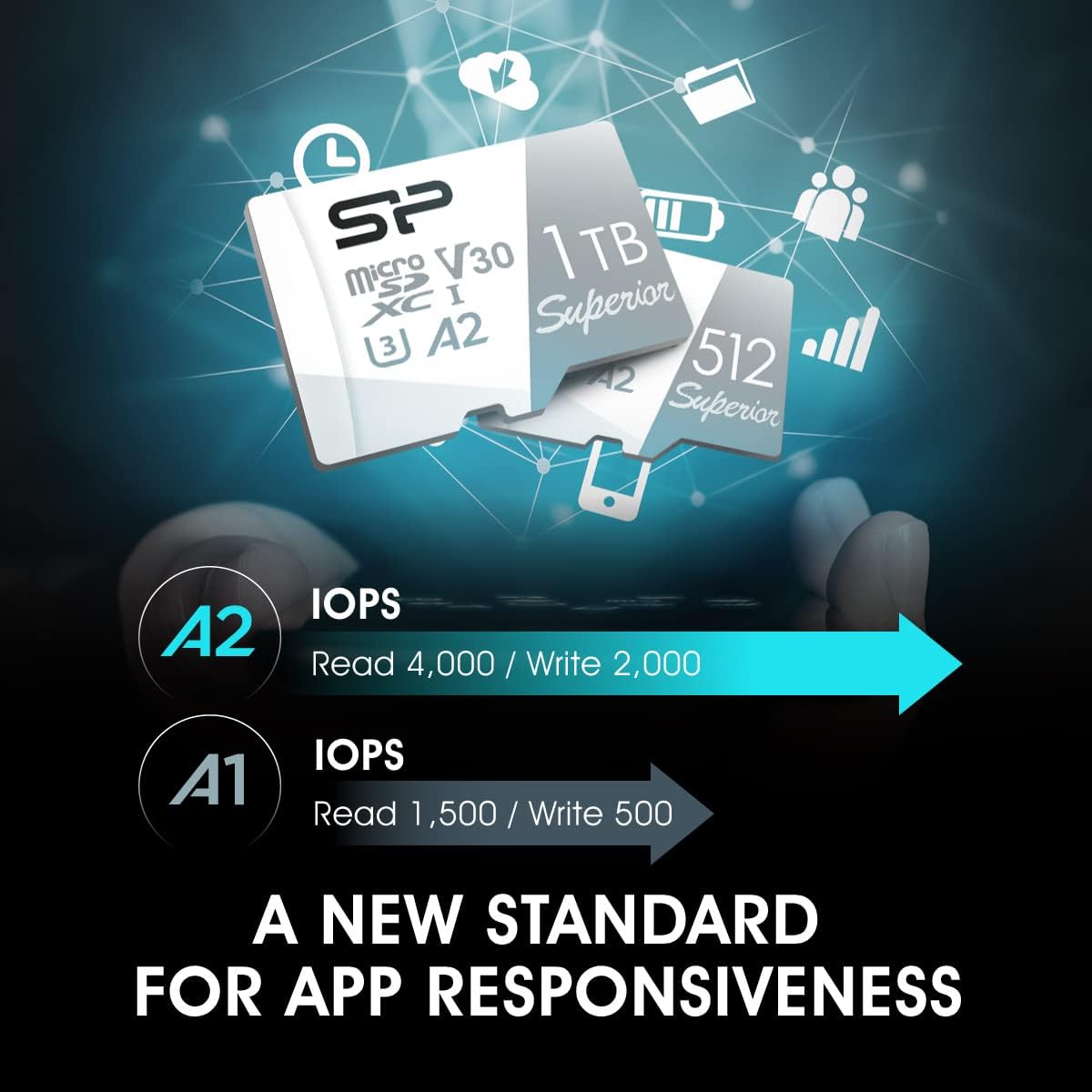 Silicone Power SP128GBSTXDA2V20SP MicroSD, 128 GB, Nintendo Switch Confirmed Operation, 4K Compatible, UHS-I, U3, V30, A2 Standard, Ultra HD Compatible, Maximum Speed 100MB/s, 5 Year Warranty Silver 128GB