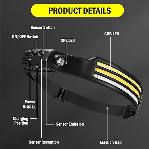 Miniatura 2 de AURUZA 2 faros delanteros COB de 230  de ancho, faros delanteros LED recargables con sensor de movimiento, brillante, 5 modos, tres tiras de luz,