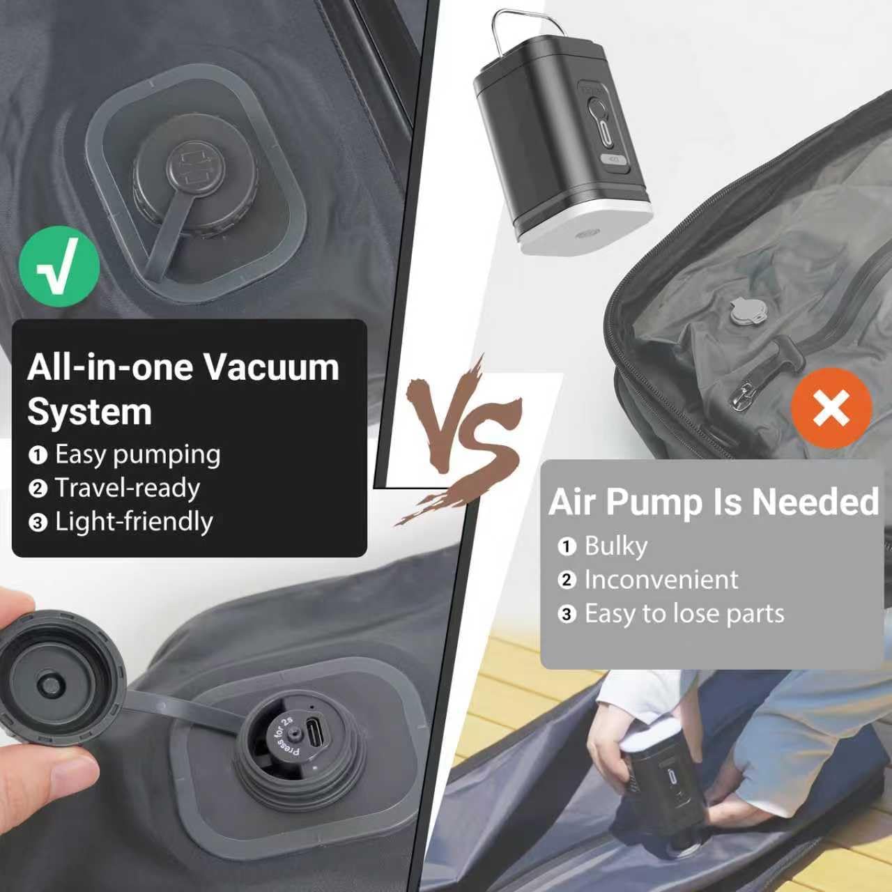 Vacuum Bags for Travel, Reusable Vacuum Seal Bags for Clothing, Waterproof Compression Bag for Backpack & Luggage (Built-in Pump)