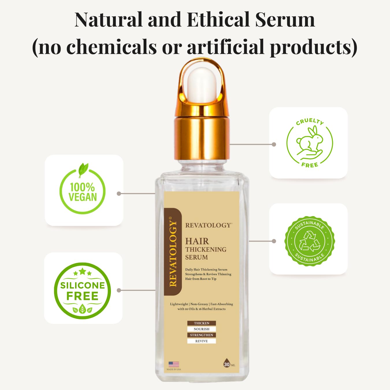 Revatology Hair Thickening Serum for Women, Leave In Treatment for Thinning Hair and Scalp Care, 30 Cold Pressed Botanicals with Rosemary and Biotin, Chemical Free (Made in USA)