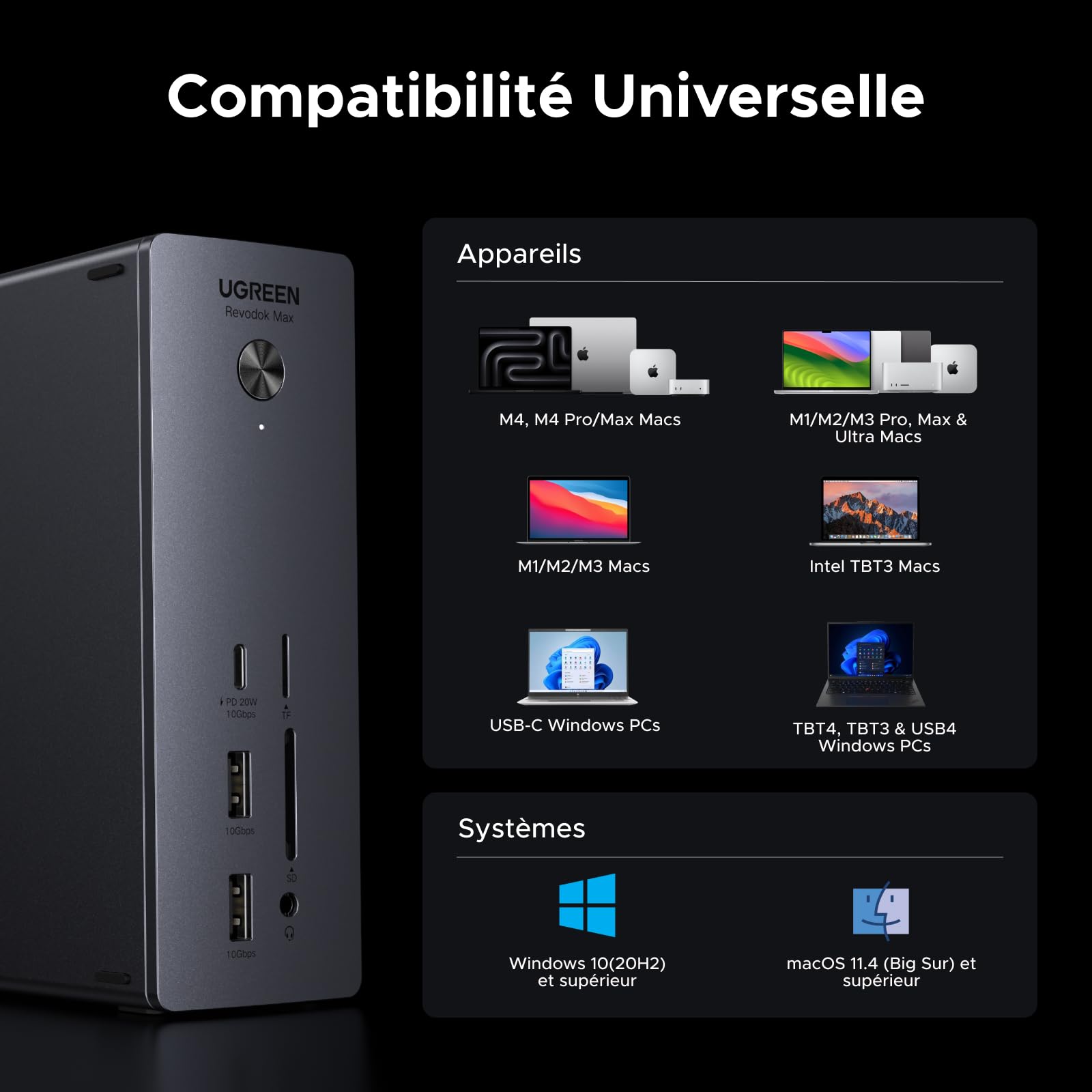 UGREEN Revodok Max 213 Dock Thunderbolt 4 40Gbps Station Accueil 13 en 1 Dual 4K 60Hz Unique 8K 30Hz Écran Extension 90W Charge pour Ordinateur avec USB 10Gbps RJ45 2.5GbE SD TF 3.5mm Audio Port