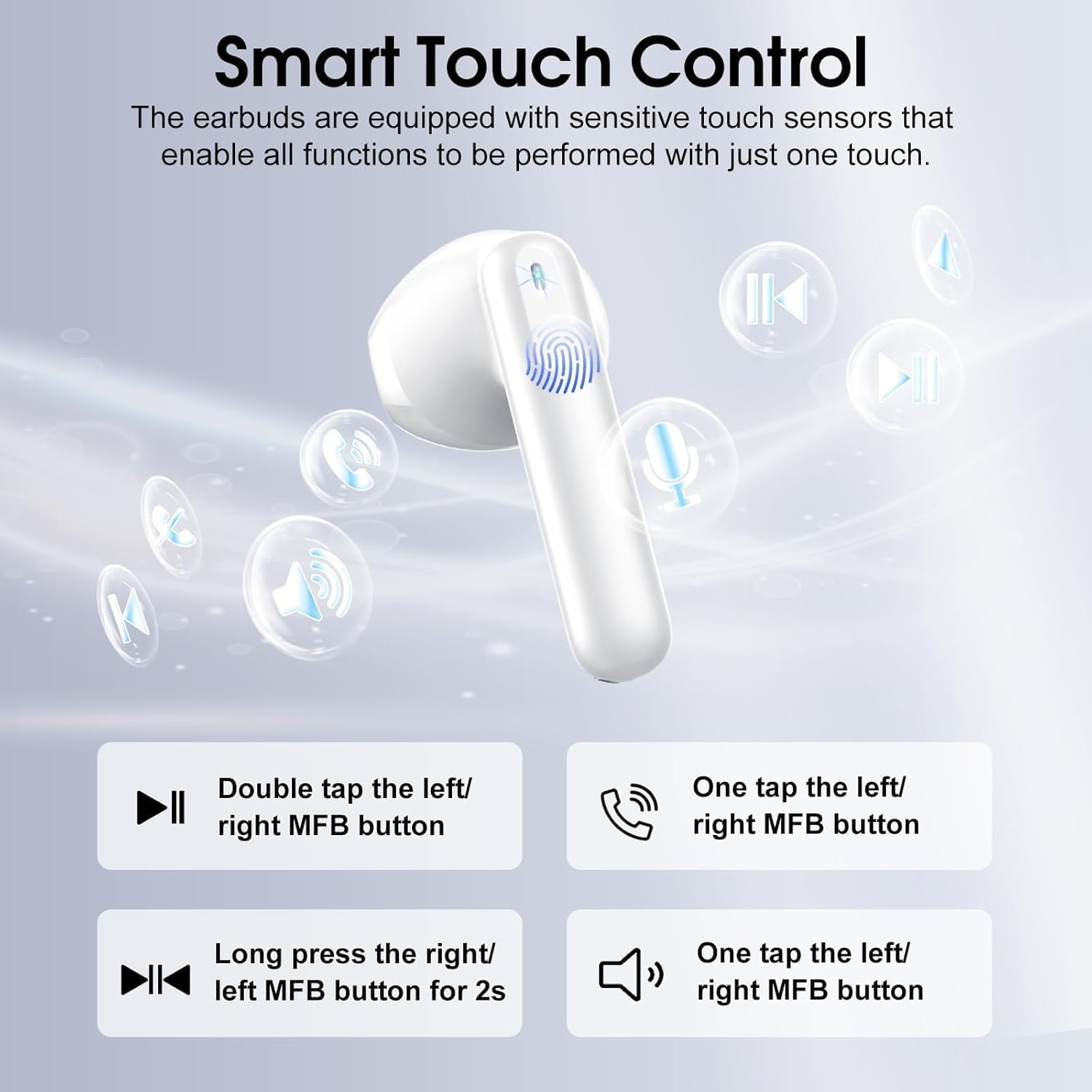 Auriculares Inalambricos Bluetooth 5.4, Auriculares Bluetooth con 4 Mic ENC Reducción de Ruido, 40H Cascos Inalambricos Bluetooth con HiFi Estéreo, Pantalla LED, IP7 Impermeable Audifonos USB-C Blanco 6