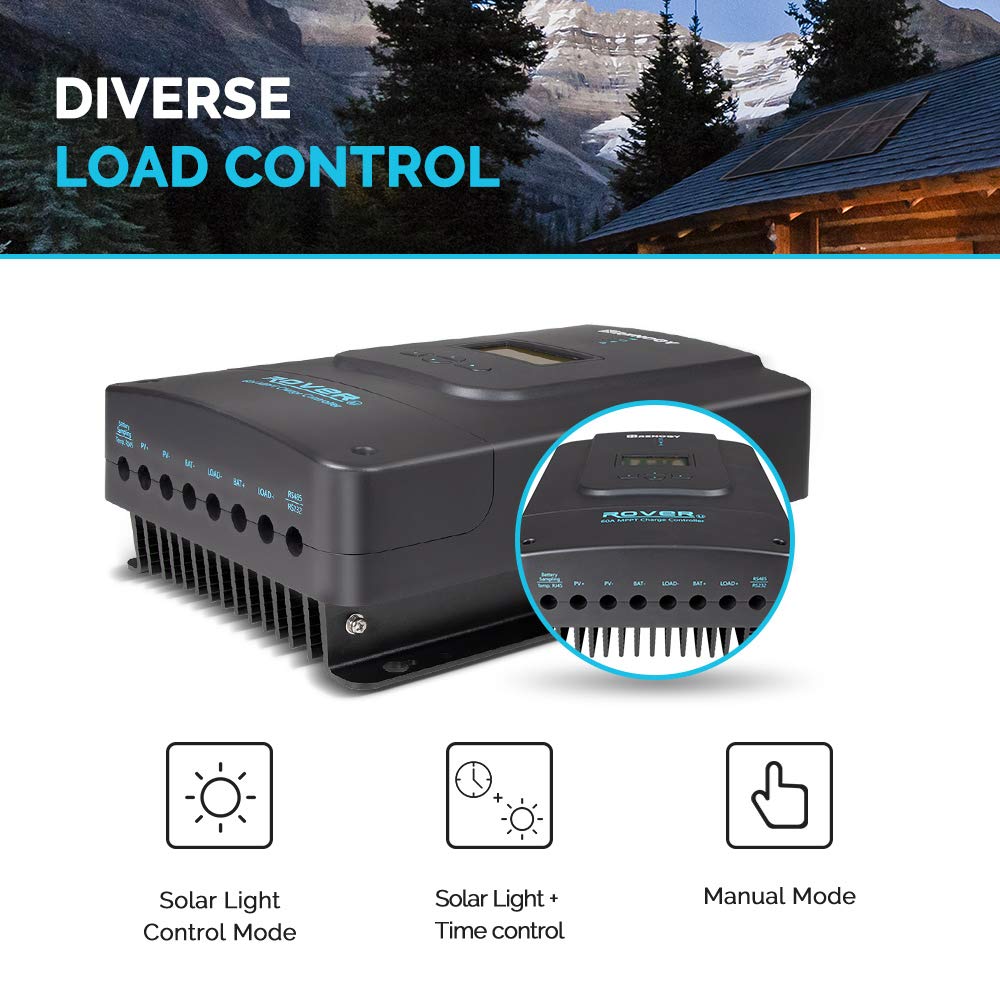 Renogy 60A MPPT Laderegler, 12/24/36/48 V Solarladeregler Solarmodul Solarpanel Solar-Laderegler mit LCD-Bildschirm, für AGM, Gel und Lithium Batterien