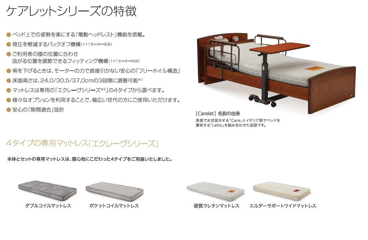 Amazon | マットレス付 電動リクライニングベッド ケアレット フォルテ