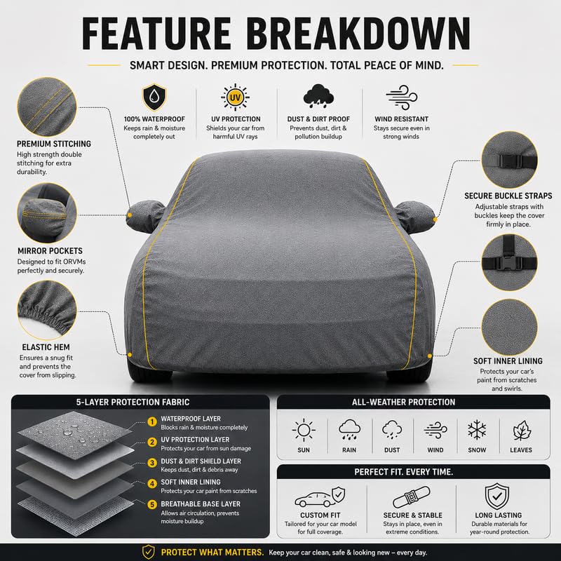 Image of Pure Fabric Grey 100% Waterproof XEV 9e Car Cover | Polyester Car Body Cover for Rain & Sun | UV Protection, Dustproof, Scratch Resistant, Windproof, Heat Resistant, Custom Fit