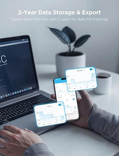 Vista 42 de Govee Higrómetro digital Bluetooth para interiores, medidor de humedad y temperatura de la habitación con monitoreo remoto de aplicaciones, pantalla