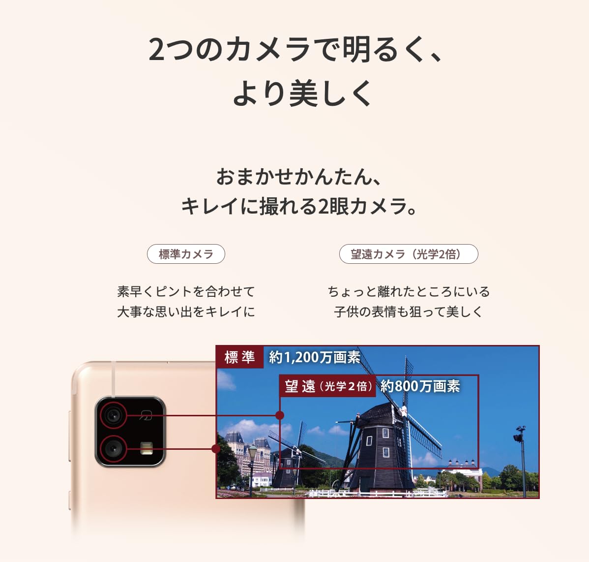 Amazon | 【整備済み品】SHARP AQUOS sense4 basic A003SH OS種類