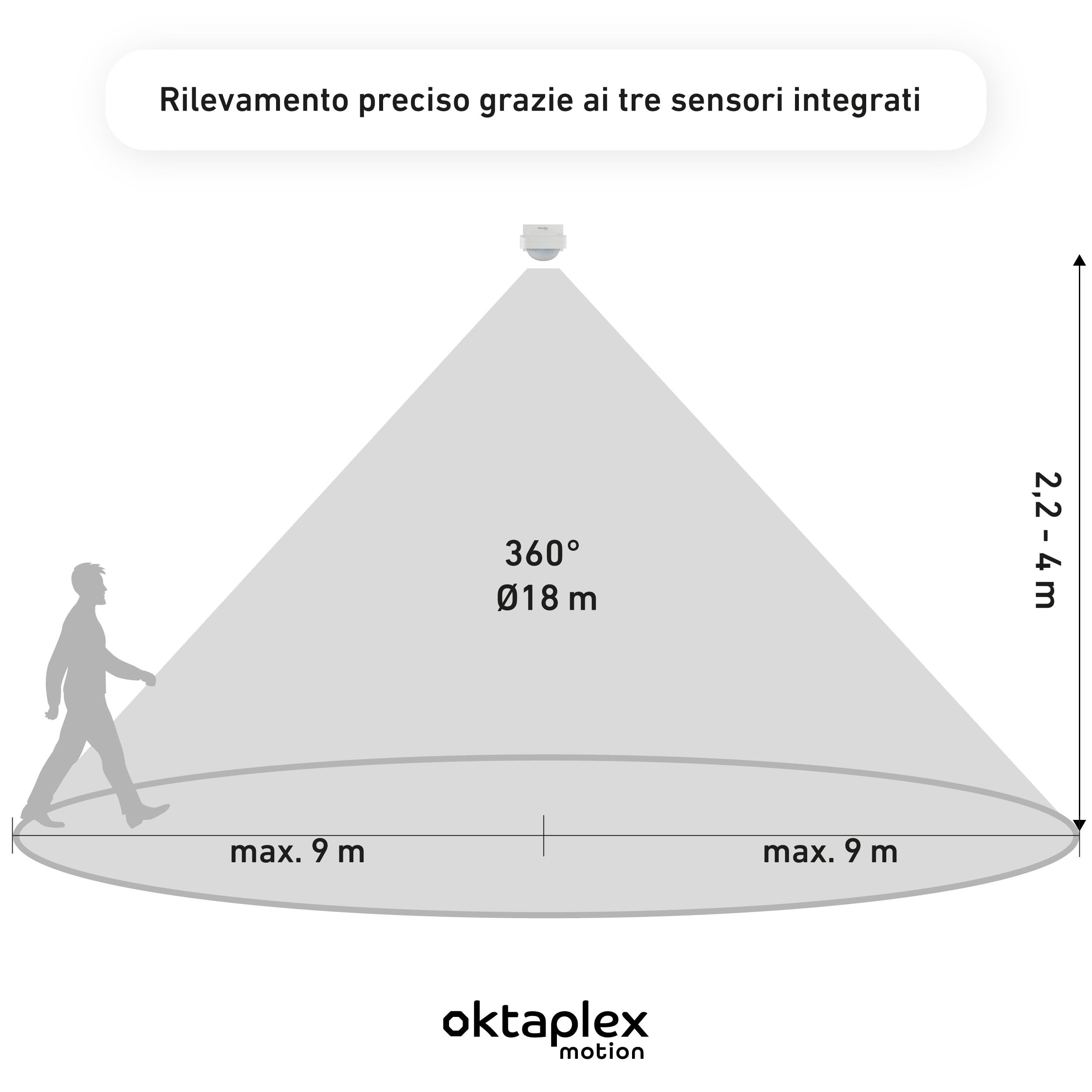 Oktaplex Tea set da 2 sensori di movimento per esterni Bianco 9 m | Sensore di movimento da superficie orientabile 360 ​​gradi 9 m IP65 230 V per soffitto e parete