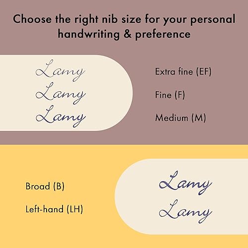 Vista 54 de LAMY Pluma estilográfica Safari Left-Hander Nib - Blanco