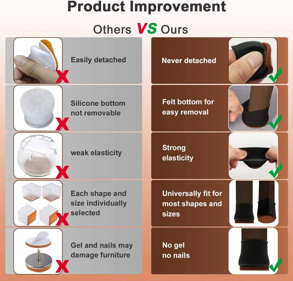 Buy 2021 Upgraded Silicone Chair Leg Caps With Soft Felt Pads Buy 2021 Upgraded Silicone Chair Leg Caps With Soft Felt Pads