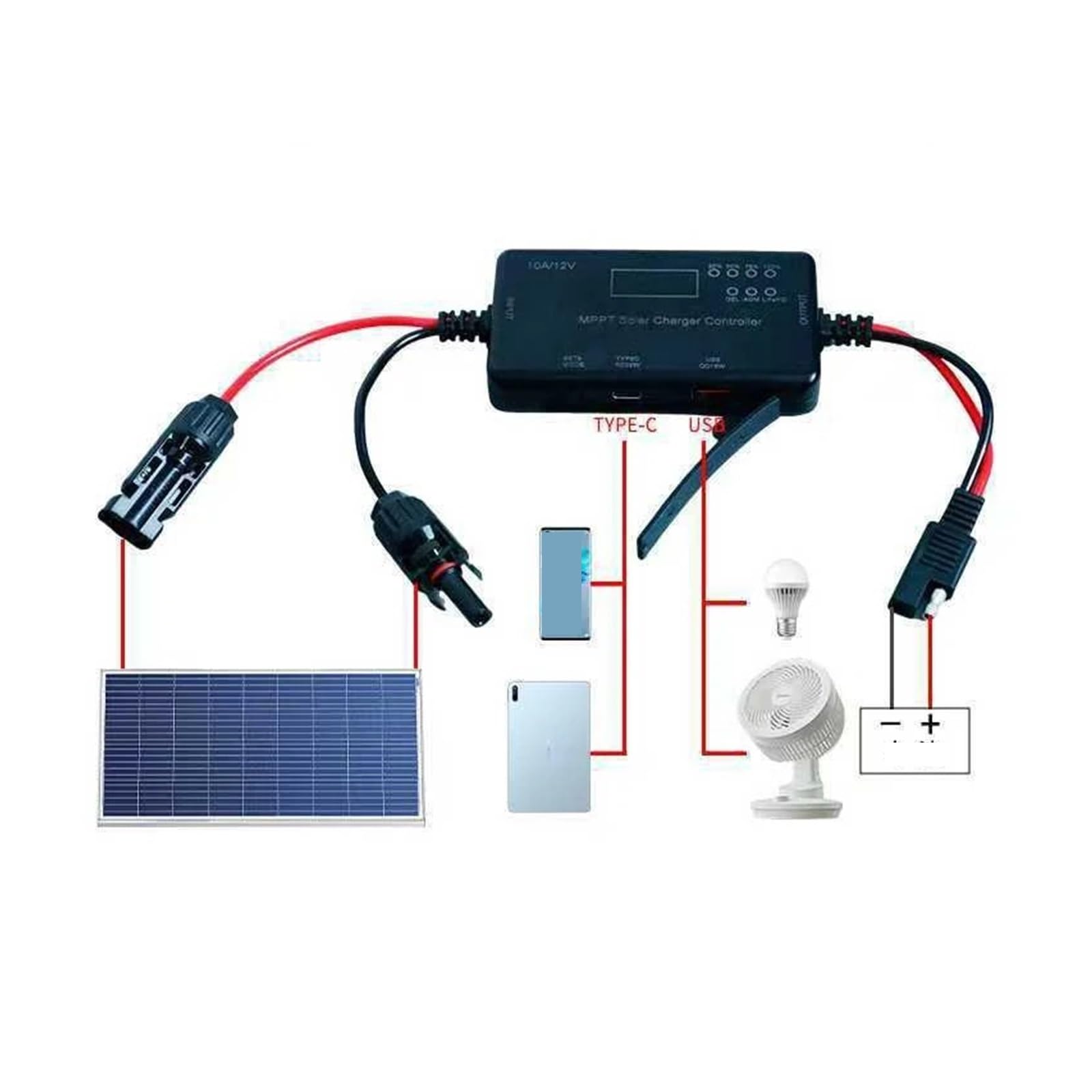 controlador de carga solar, 12V 10A 20A Controlador de carga solar MPPT inteligente