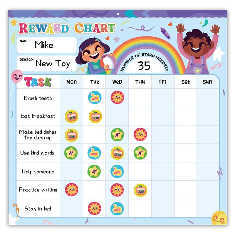 LFMUZM Behavior Reward Chart System - Pad with 26 Chore Charts for Kids, Reward Chart for Kids with 2400 Stickers to Motivate Responsibility & Good