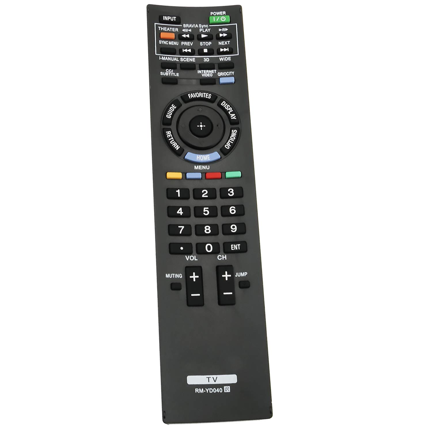 Amazon.com: New RM-YD040 Remote Control Replacement for Sony