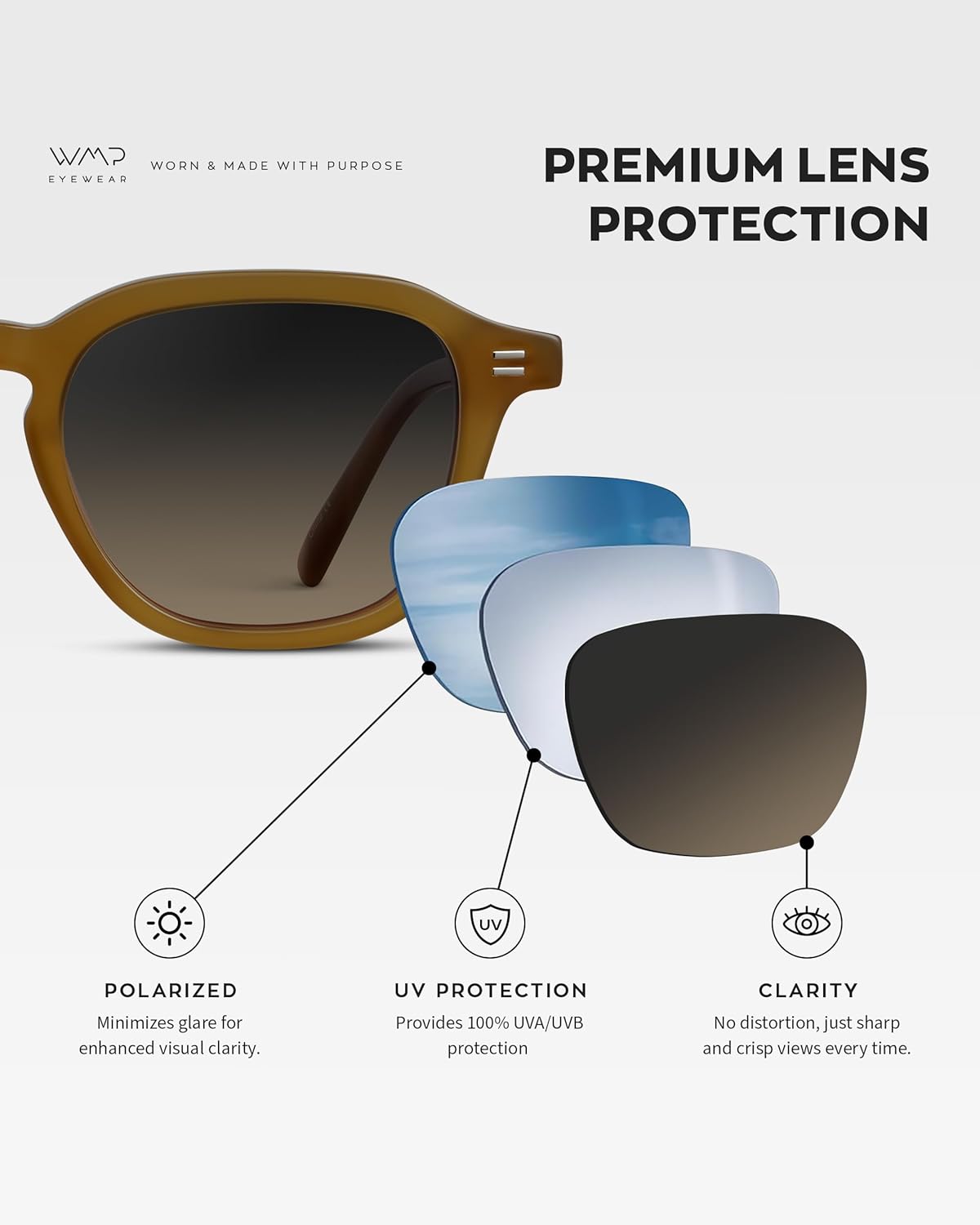 WMP Eyewear - Men's Polarized Retro Sunglasses - Classic Geometric Square Style, Acetate Frame, Keyhole Bridge - Image 4