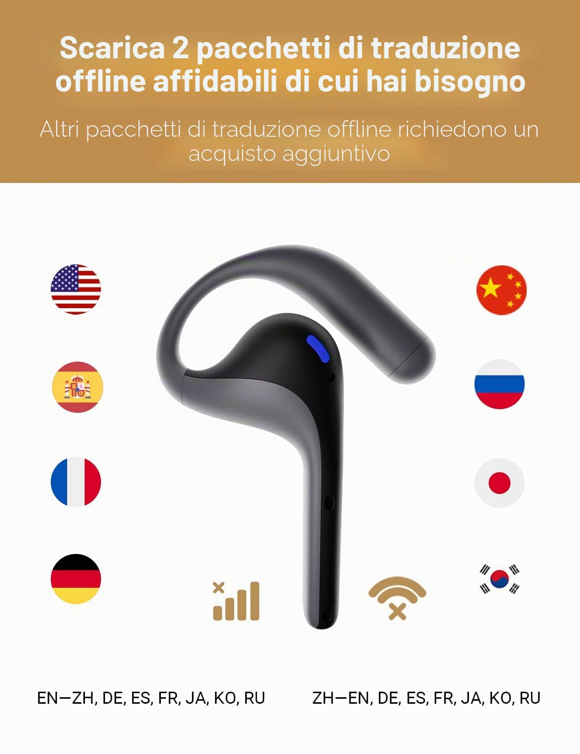 Timekettle W4 Pro AI Interpreter Earbuds, traduction simultanée bidirectionnelle, appareil de traduction prenant en charge 40 langues, écouteurs de traduction pour les appels vidéo et téléphoniques