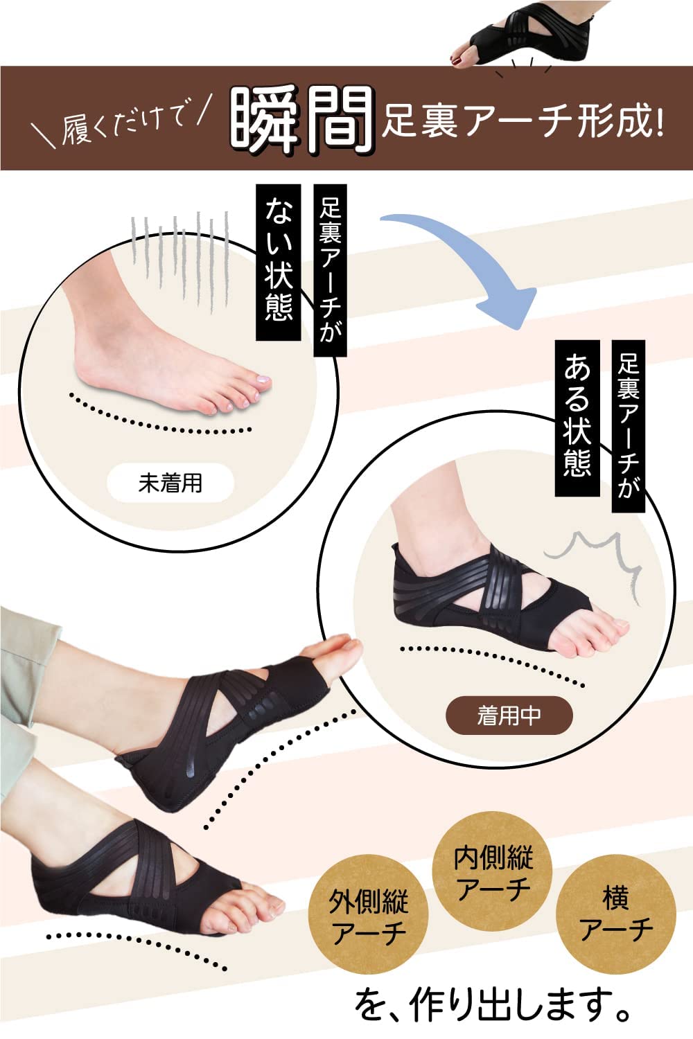 Amazon | apprecia フットサポーター 土踏まず 足裏 横 縦