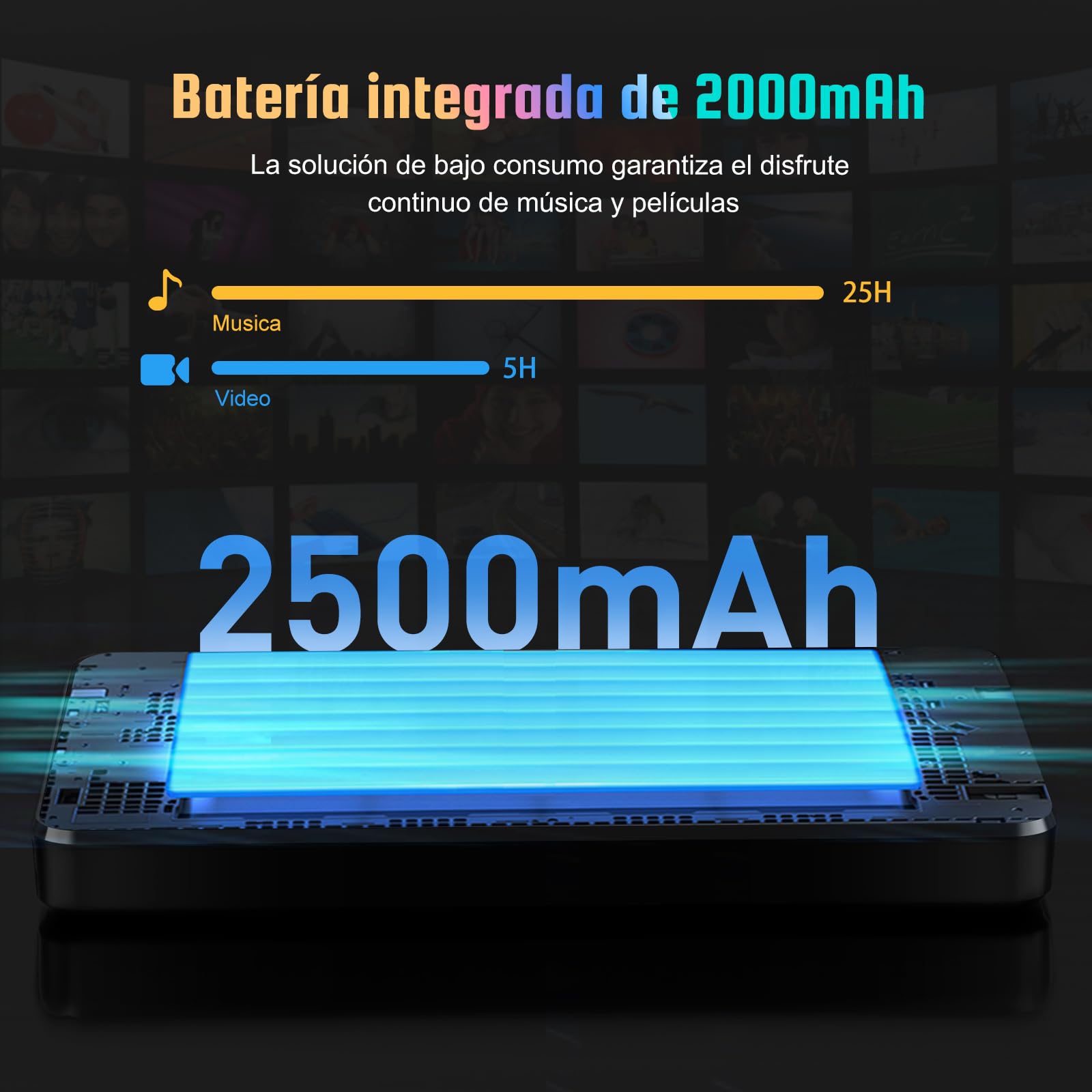 96 GB Reproductor MP3 de con Sistema operativo Android 13, Reproductor MP3 de 5" con Bluetooth y WiFi, Reproductor MP4 HD 1080P, Reproductor de música con Spotify, Audible y Play Store