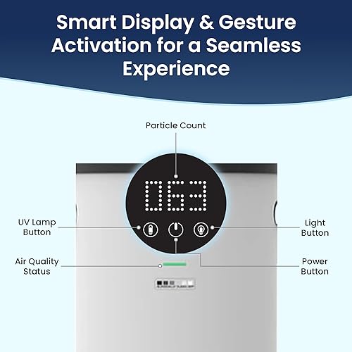 Miniatura 9 de Purificador de aire HEPA de cuarzo - Blanco