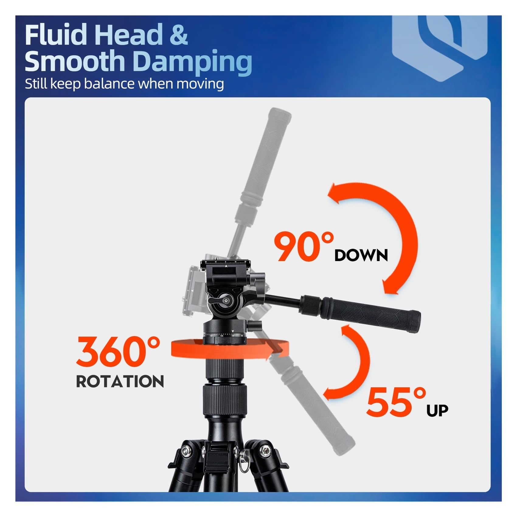 Testa for treppiede video DSLR panoramica leggera